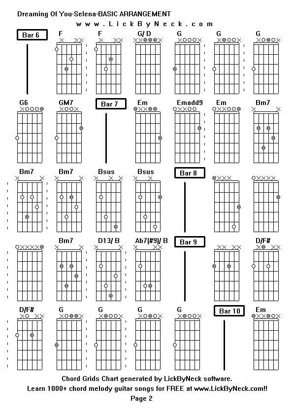 Chord Grids Chart of chord melody fingerstyle guitar song-Dreaming Of You-Selena-BASIC ARRANGEMENT,generated by LickByNeck software.